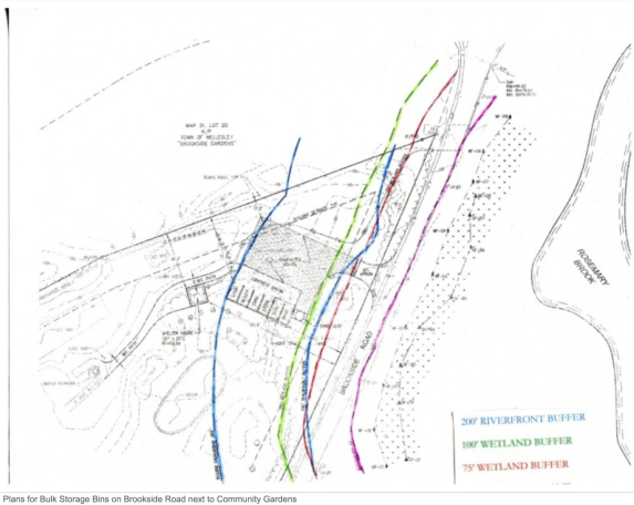 Plans for Bulk Storage Bins on Brookside Road next to Community Gardens